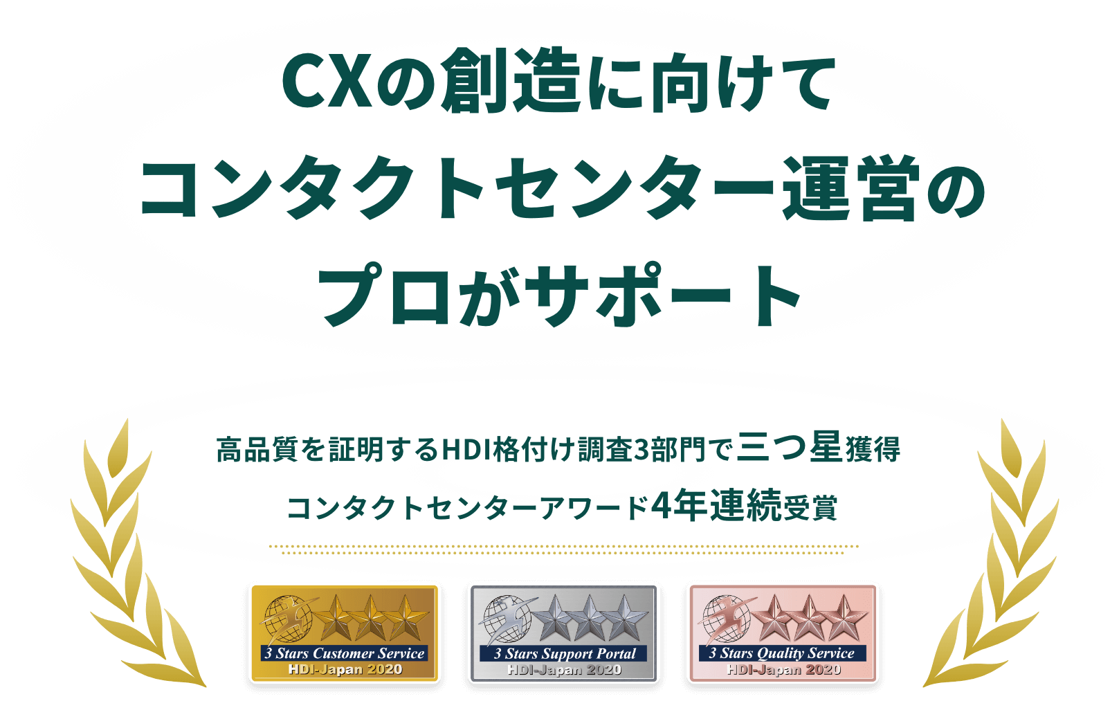 CXの創造に向けてコンタクトセンター運営のプロがサポート。高品質を証明するHDI格付け調査3部門で三つ星獲得、コンタクトセンターアワード4年連続受賞