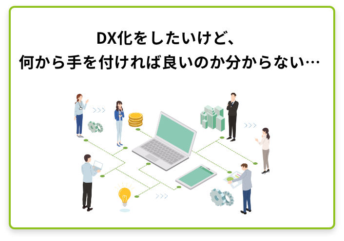 DX化をしたいけど、何から手を付ければ良いのか分からない…