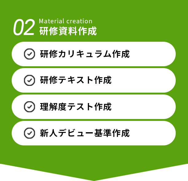 Material creation02 研修資料作成研修カリキュラム作成研修テキスト作成理解度テスト作成 新人デビュー基準作成