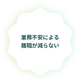 お客様満足度を向上させたい