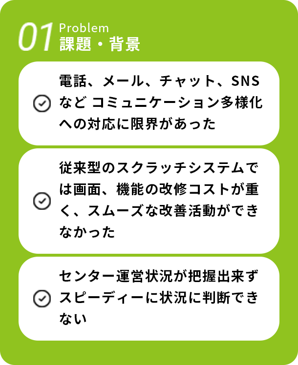 Problem 01 課題・背景 電話、メール、チャット、 SNSなどコミュニケーション多様化への対応に限界があった 従来型のスクラッチシステムでは画面、 機能の改修コストが重く、 スムーズな改善活動ができなかった センター運営状況が把握出来ずスピーディーに状況に判断できない
