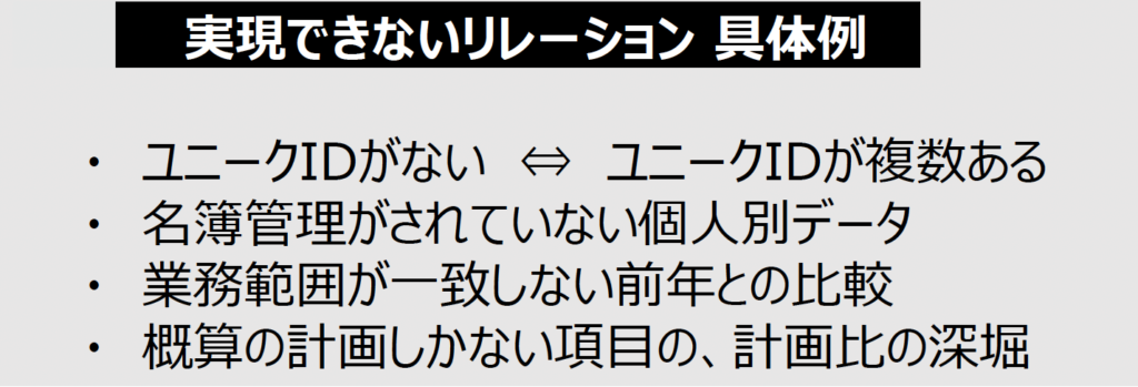 実現できなリレーション具体例