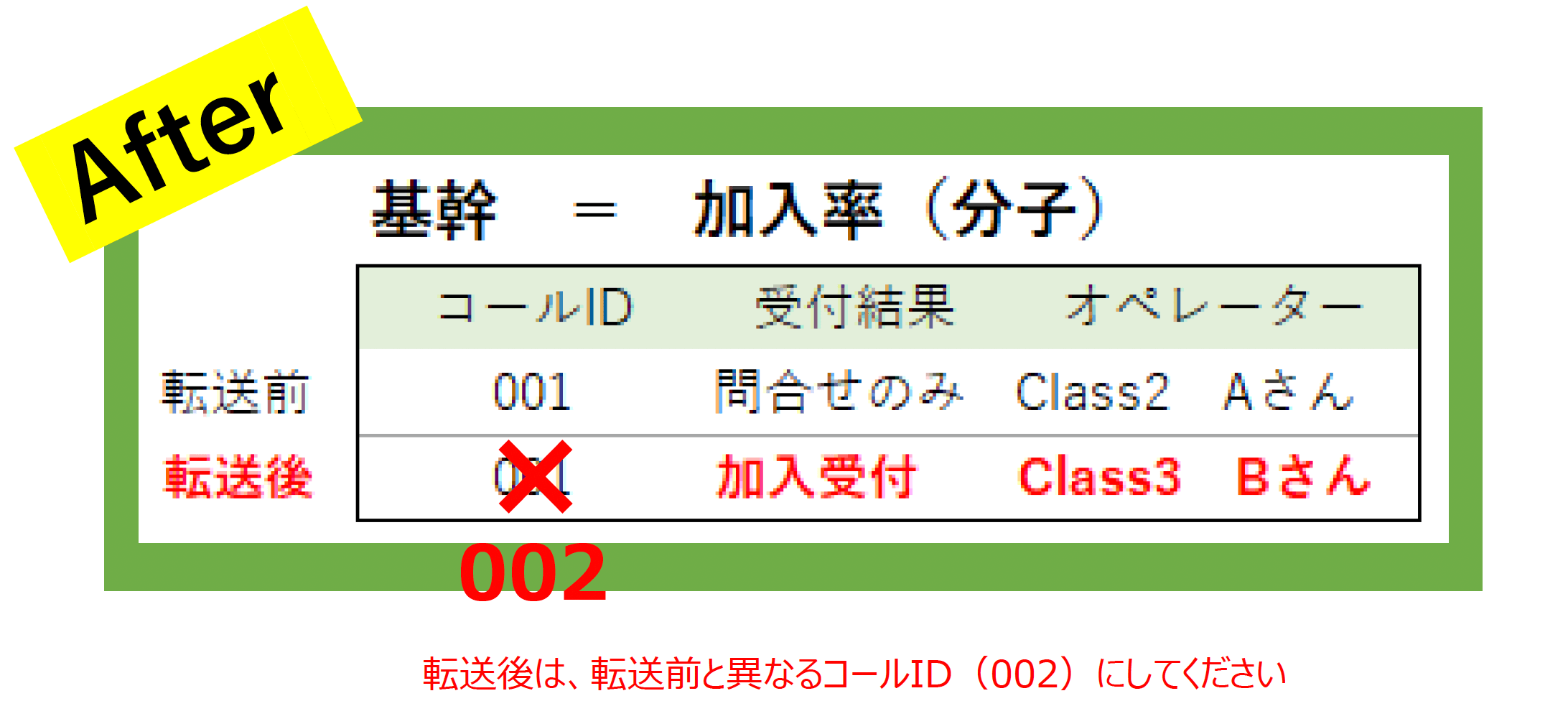 ロジック変更依頼の具体例