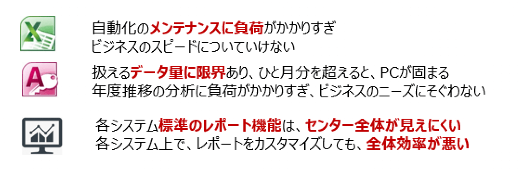 Excel＋Access＋標準レポート運用での課題