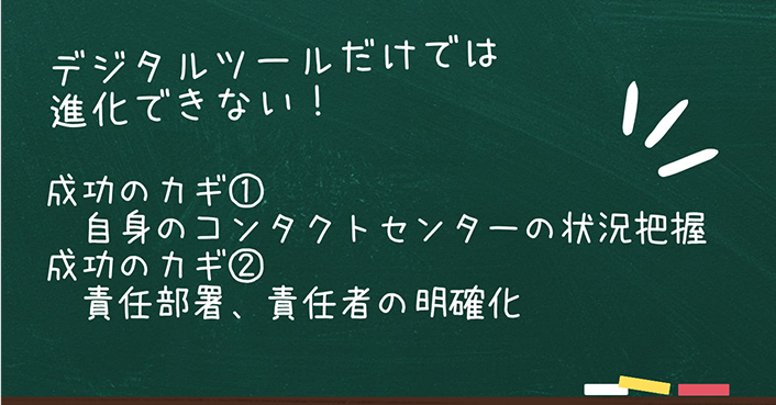 デジタルツール導入だけでは進化できない！悩みを解決する成功のカギ①②